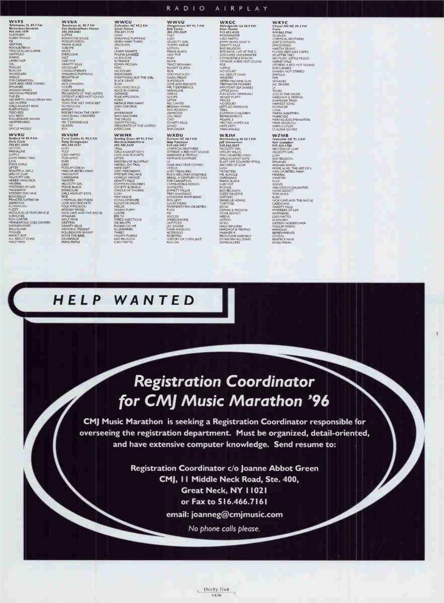 CMJ New Music Report — WVUA radio airplay listing